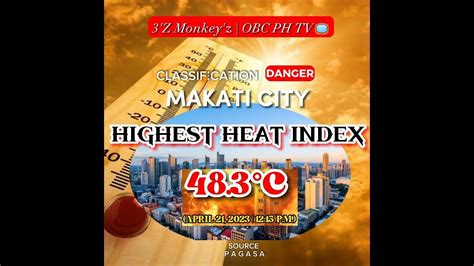 heat index today makati|Heat Index .